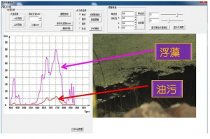 高光譜相機怎么看數(shù)據(jù)？